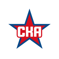 SKA